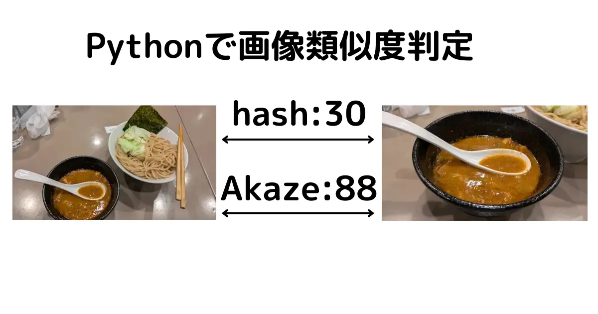 Pythonでラーメン画像の類似度を算出した様子