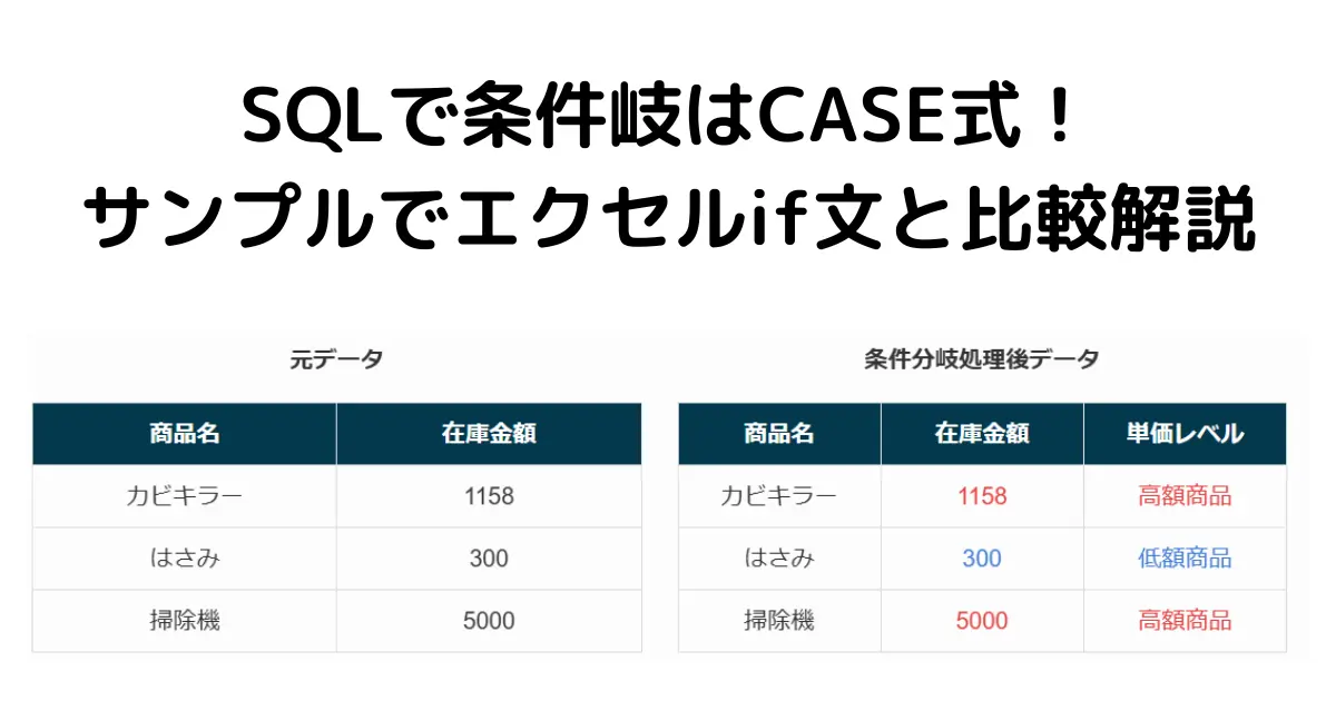 SQLで条件岐はCASE式！ サンプルでエクセルif文と比較解説